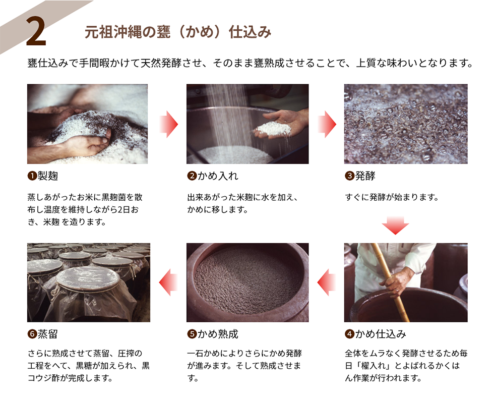 元祖沖縄の甕(かめ)仕込み